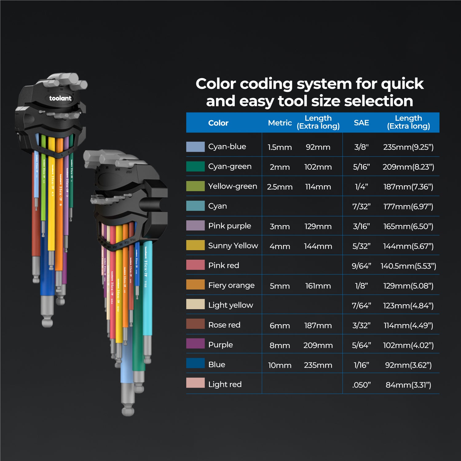 toolant Allen Wrenches Sets, Unique Patented Holder Design for Magnetizing and Demagnetizing